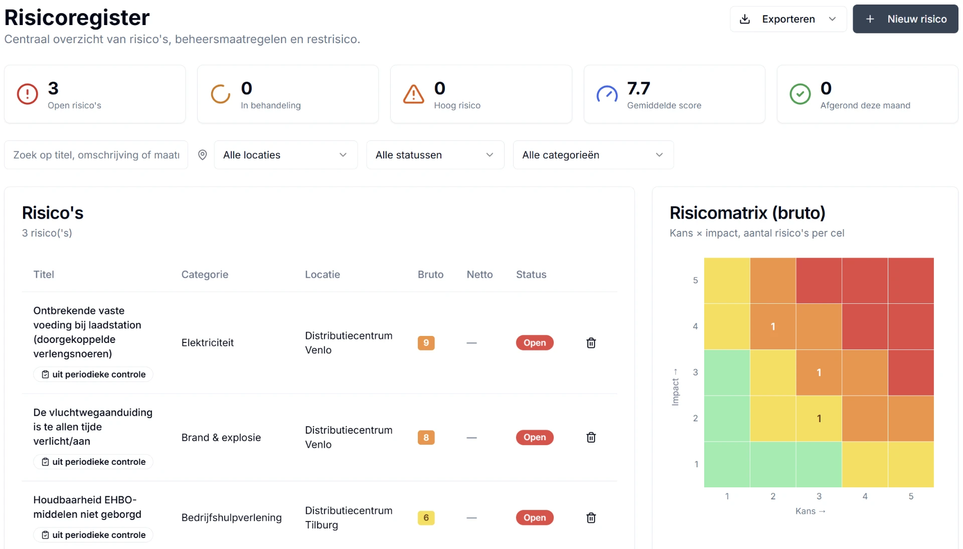 CompliReady-risicoregister met risico’s, risicoscores en risicomatrix