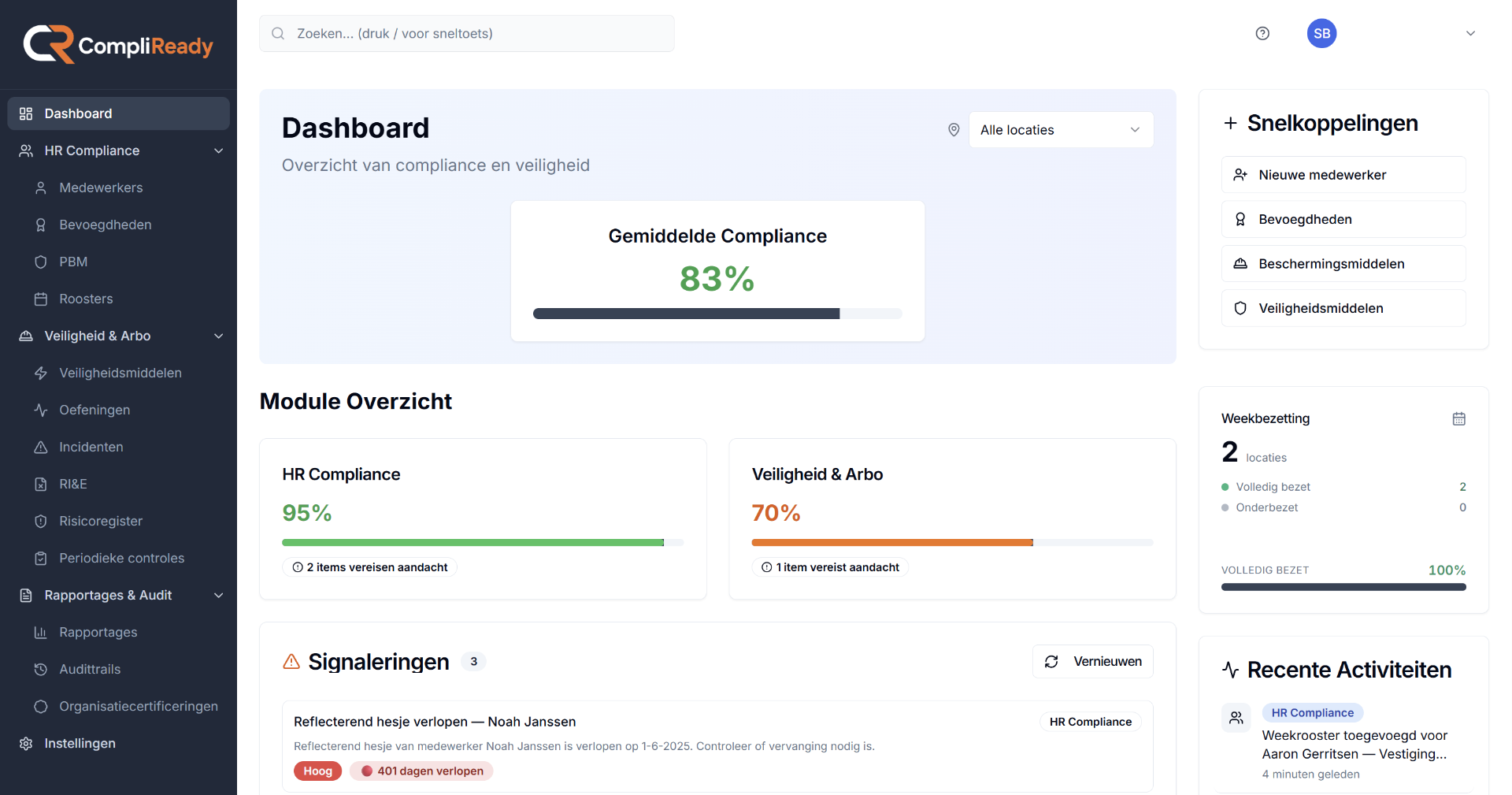 CompliReady-beheerdashboard met actueel overzicht en signaleringen